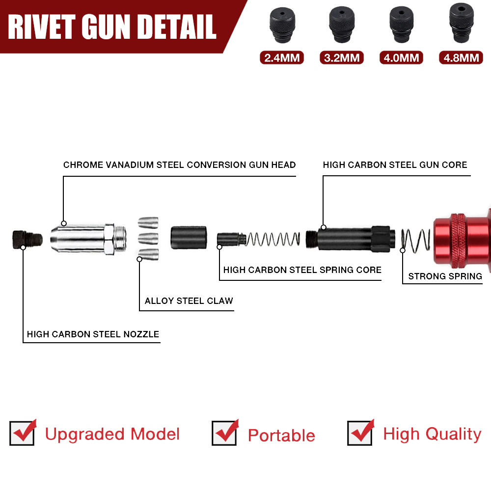 Klinkmachine, elektrische klin - Rivet Gun Air recensie en prijs